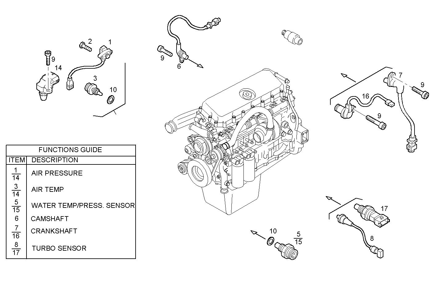 SENSORS parts diagram