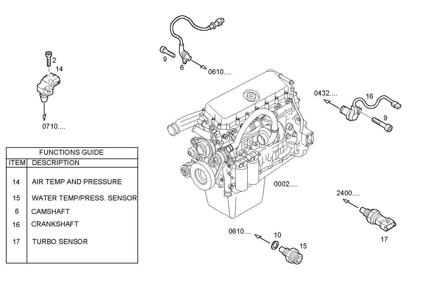 SENSORS - C78ENTC25.00A003 CURSOR 8 - EURO 3 parts diagram