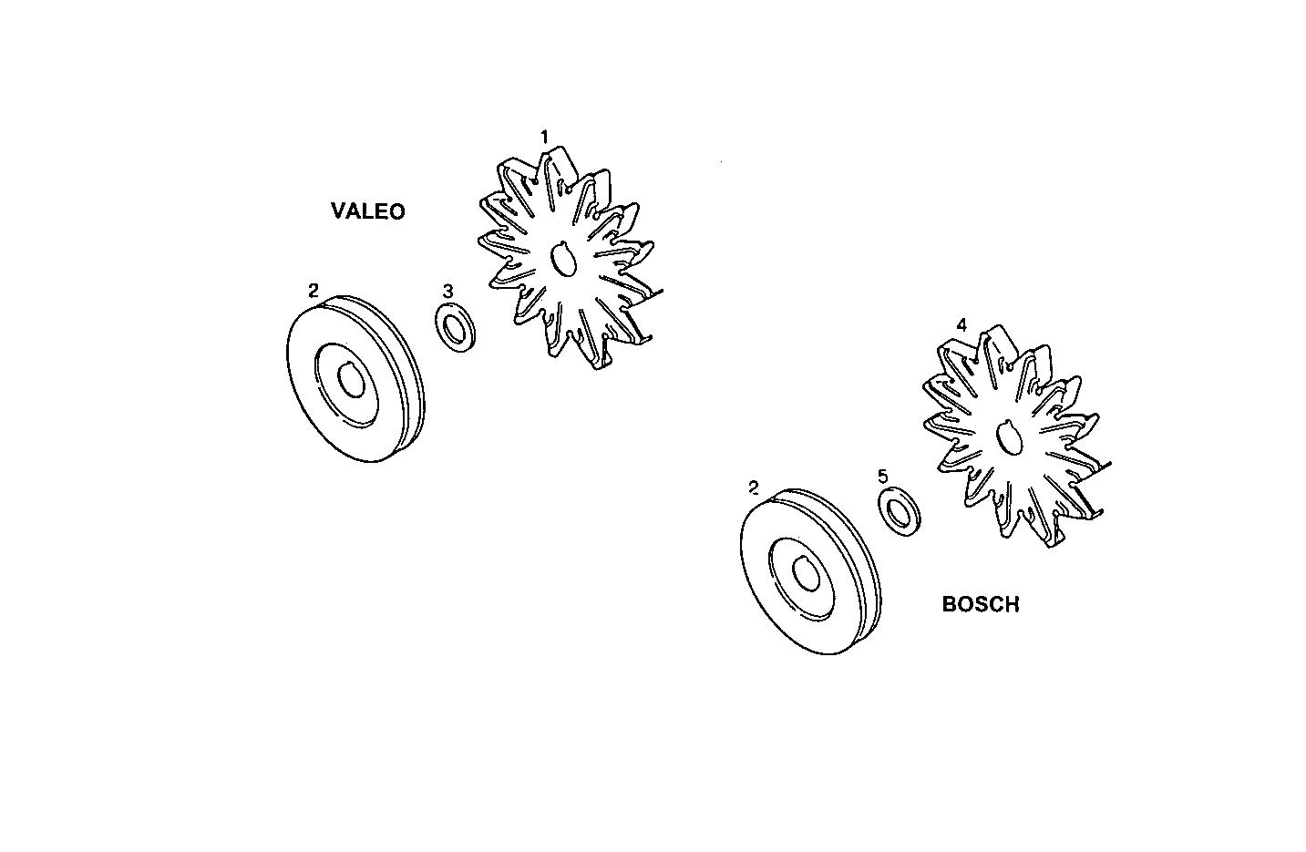 GENERATOR DRIVE - 8360SRC22.00 8360SRC22 parts diagram